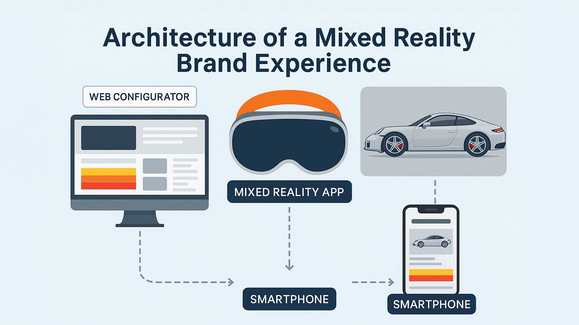 Step in: The experience in action on Apple Vision Pro.