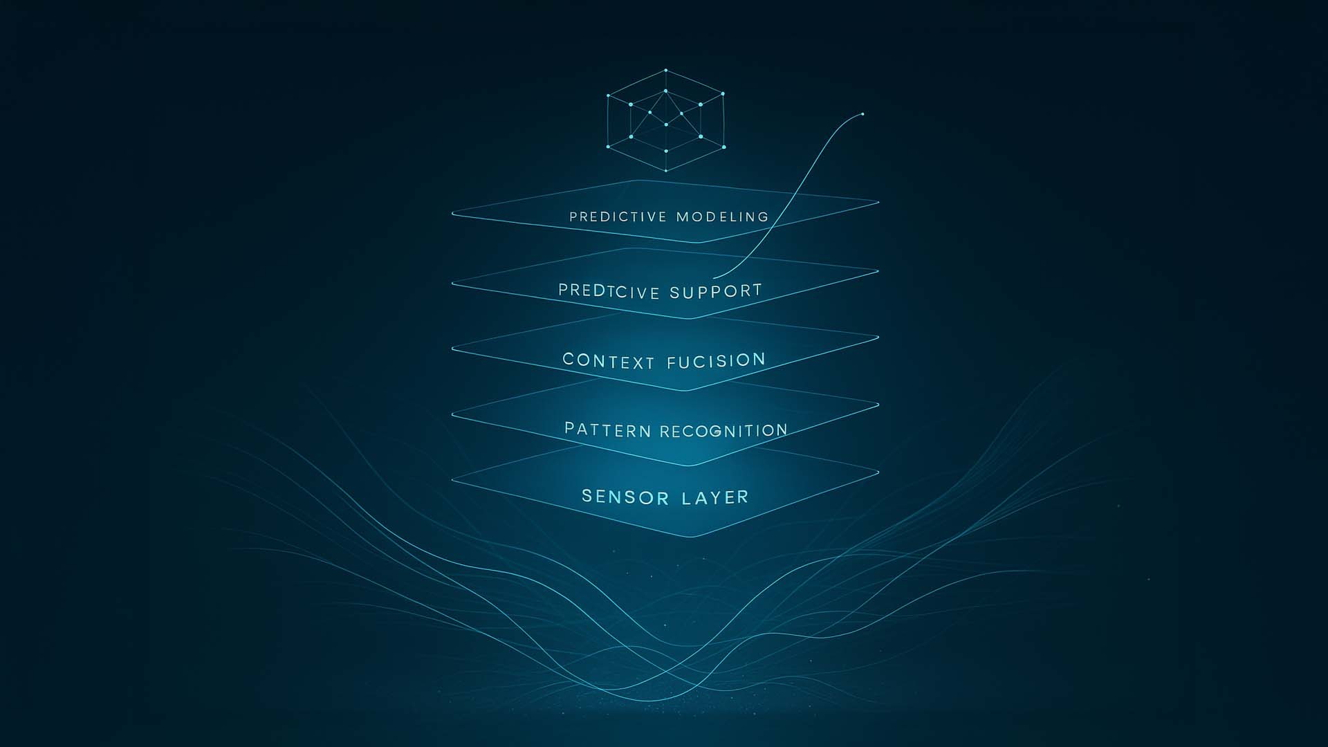 Adaptive AI layers for spatial interaction