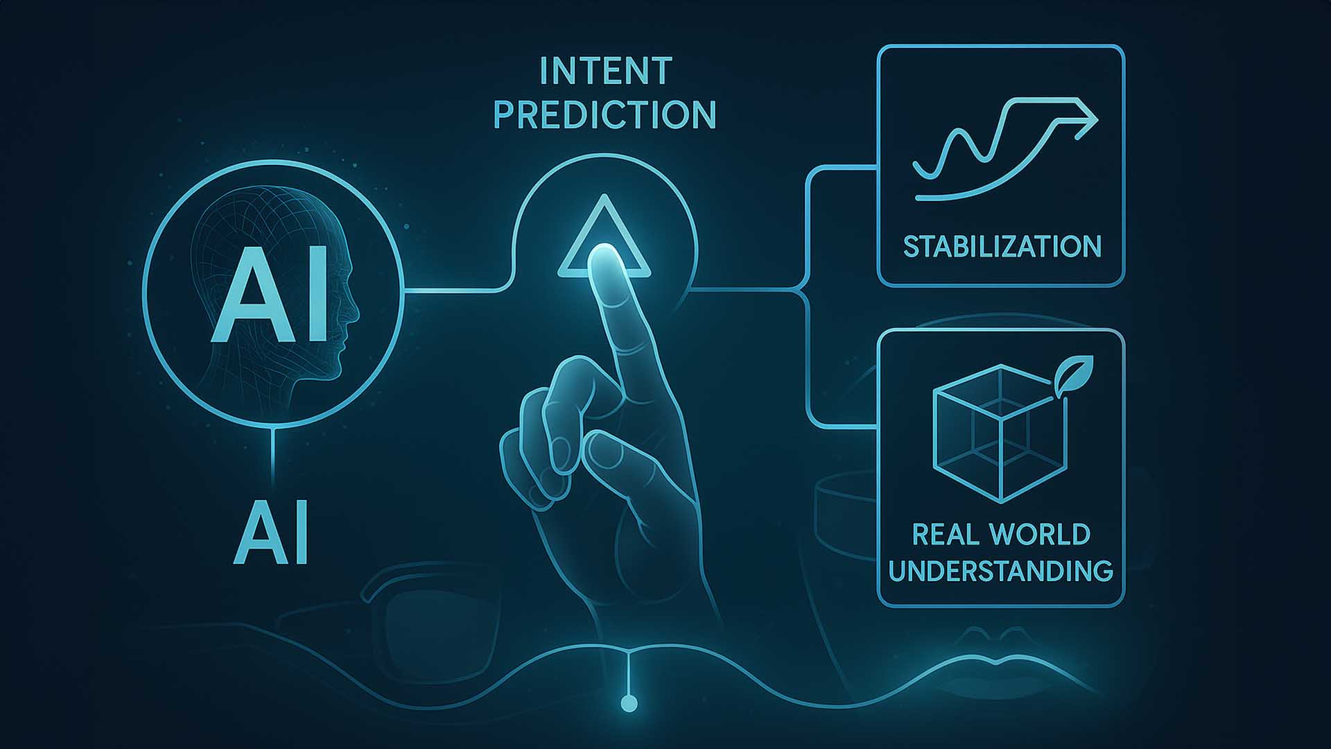 Schematische Darstellung der KI-Berechnungsschichten für Invisible Touch Interaktion im virtuellen Raum
