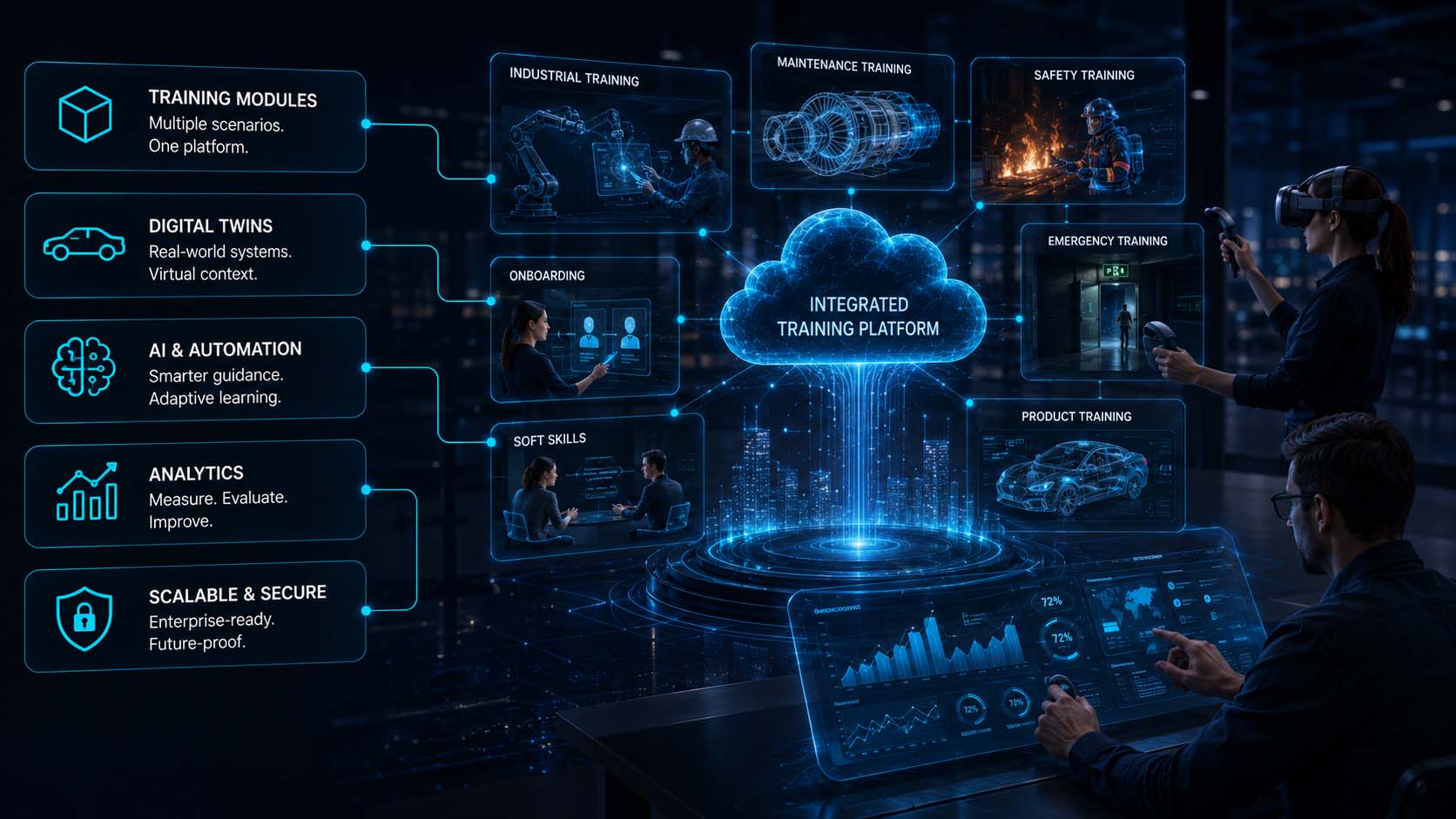 Architektur einer intelligenten Plattform für transparente Displays