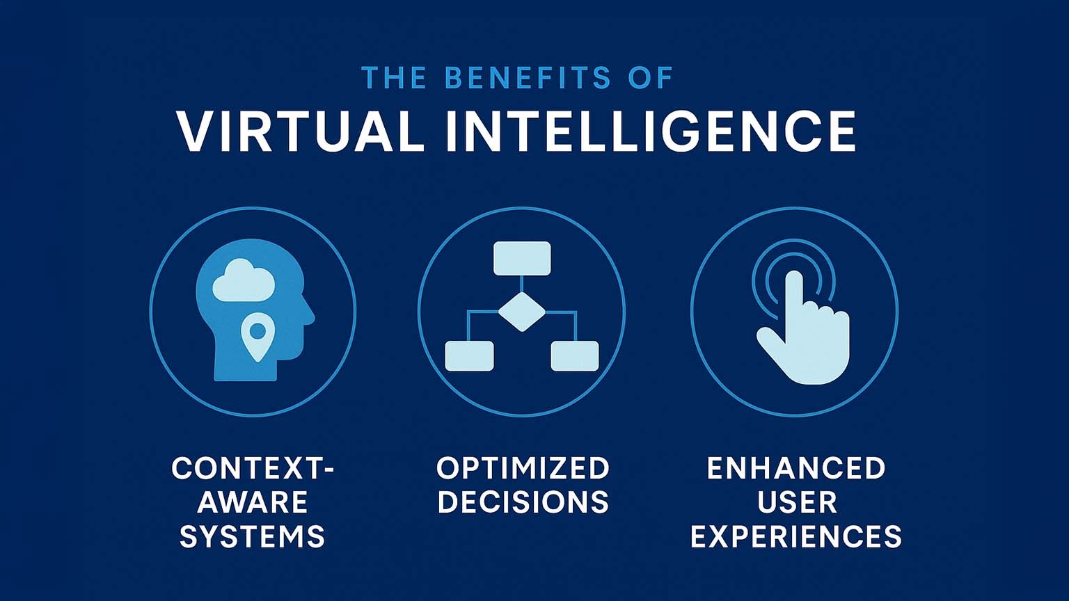 Workflow Infographic Visual Intelligence